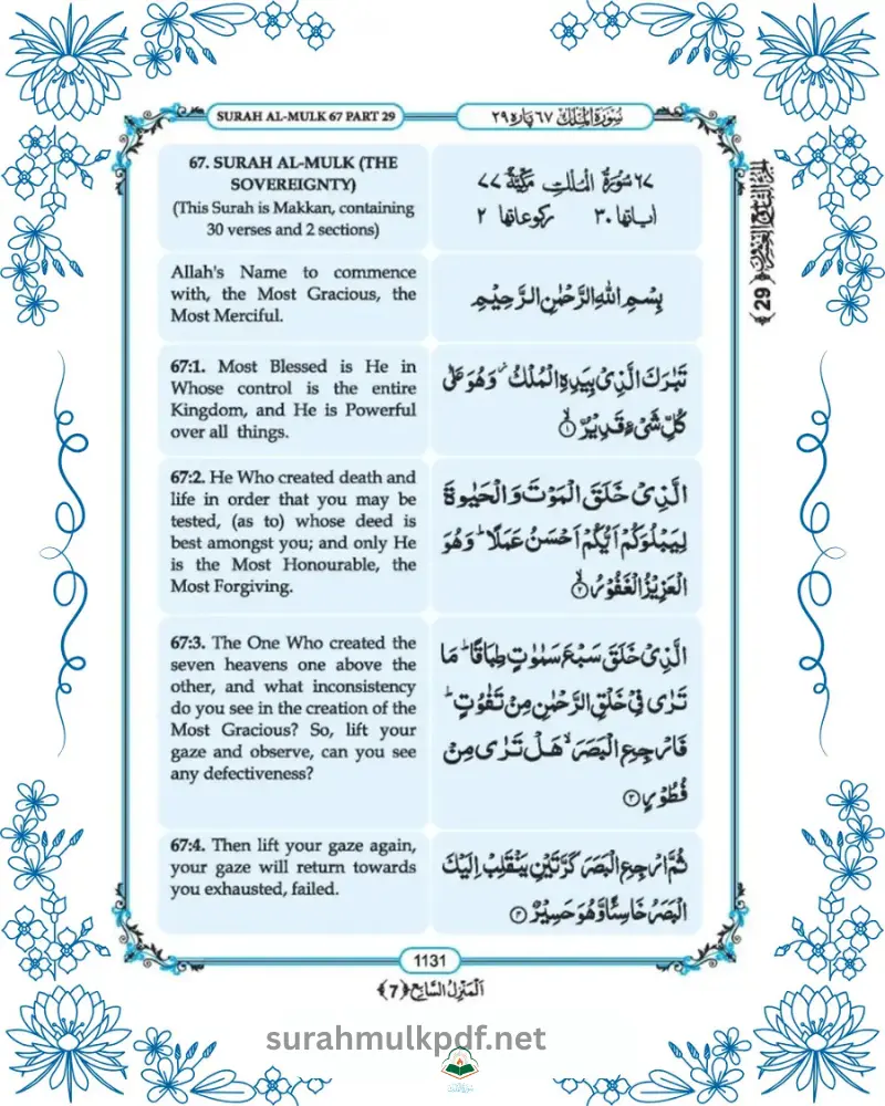 Surah Mulk In English