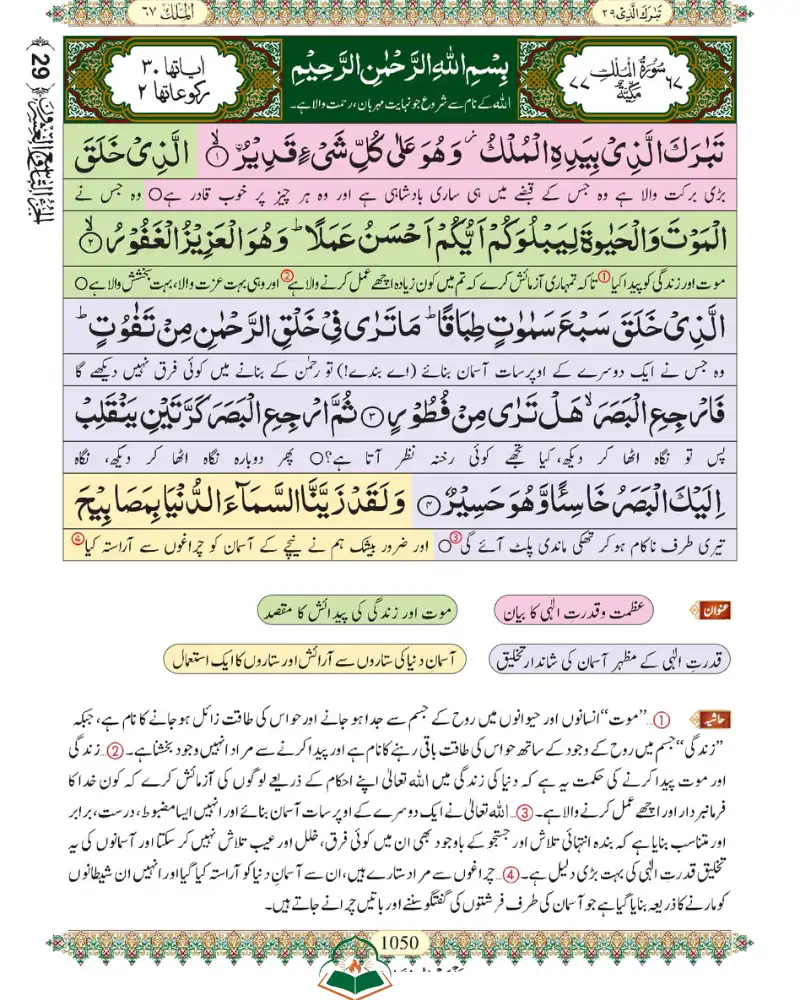 Surah Mulk In urdu